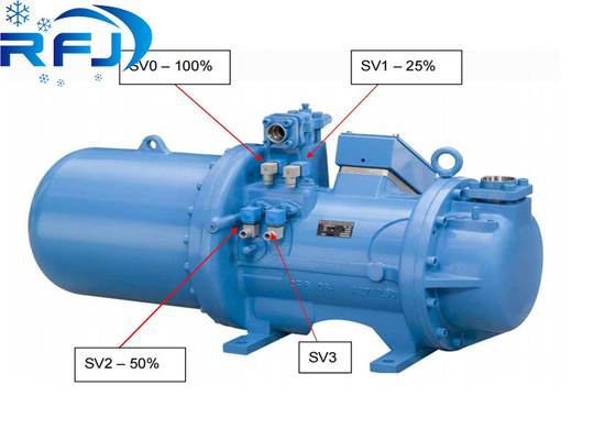 Συμπυκνωτής ψύξης βίδα σειράς BSR 213S R22 R404A 380~415V-3PH-50Hz ή 60Hz